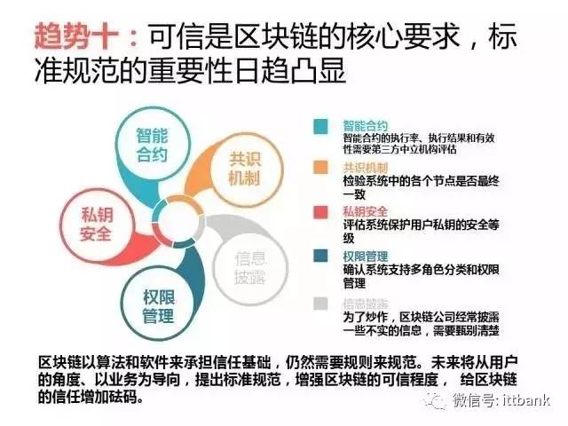 跨链，创新与风险的平衡之道