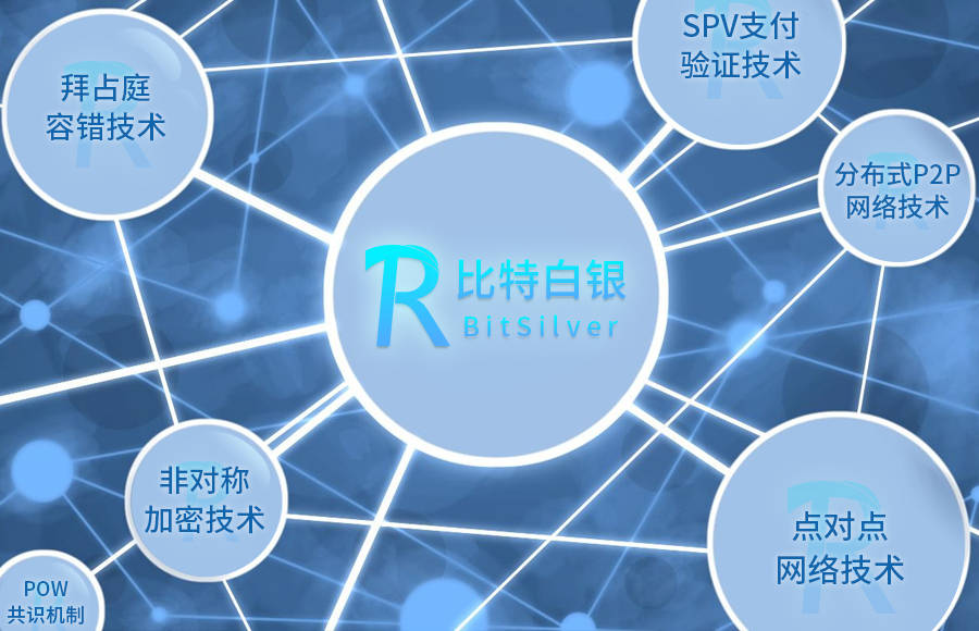 Enjin区块链通过Hyperbridge实现跨链稳定币转移，探索技术前沿与金融创新