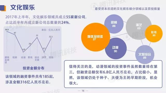 Webus International投资3亿美元于XRP，推动跨境支付与区块链技术的飞跃发展