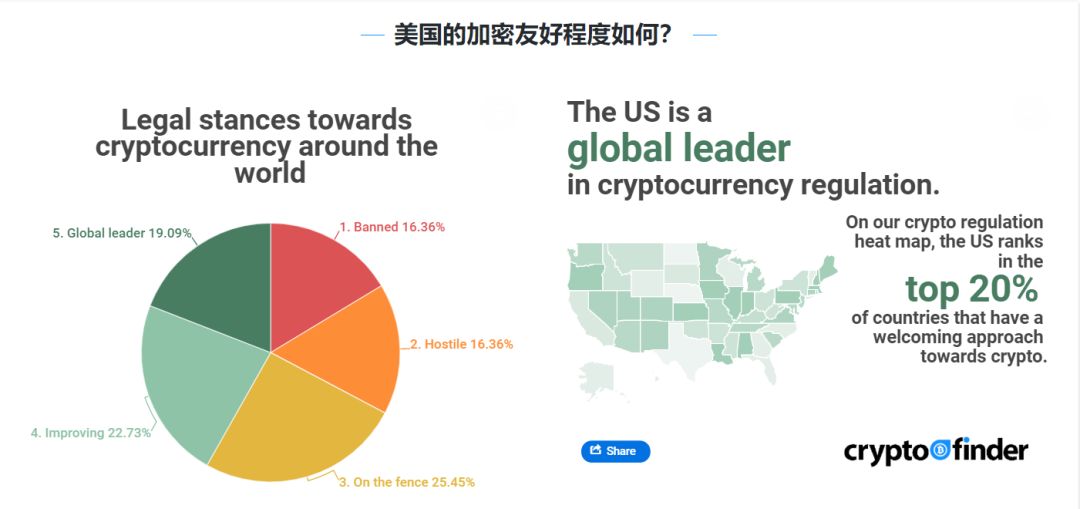 巴基斯坦成立新监管机构监督区块链和加密货币，迈向数字金融的新时代