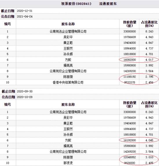 SHIB销毁高峰引发虚拟灾难，柴犬大规模灰烬化
