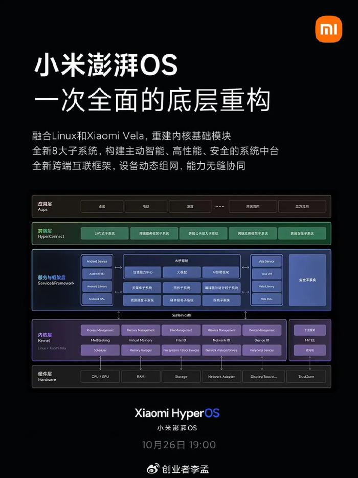 Telegram限制数字黑市后，Toncoin（TON）逆势崛起