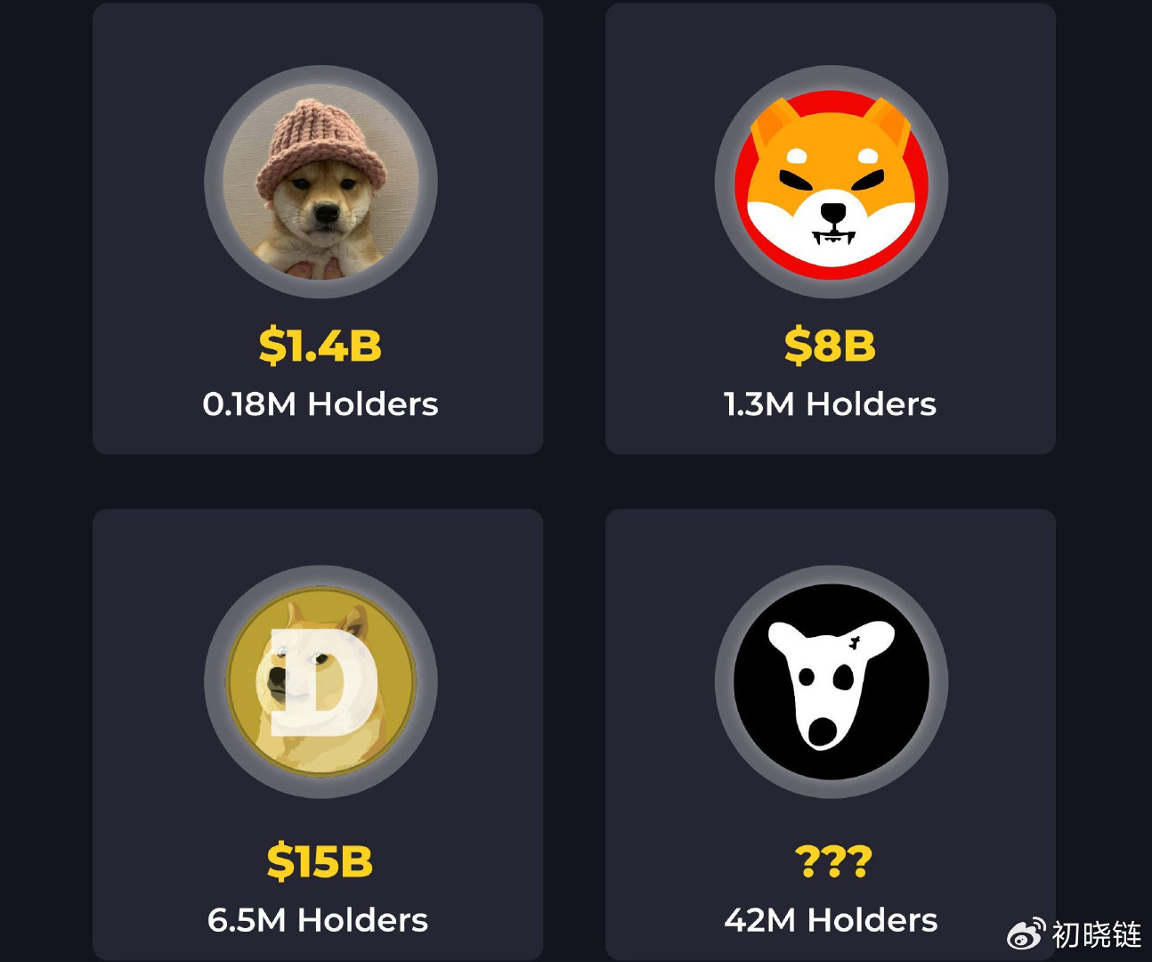 专家称MUTM表现可能超越MATIC和Doge，深度解析未来趋势