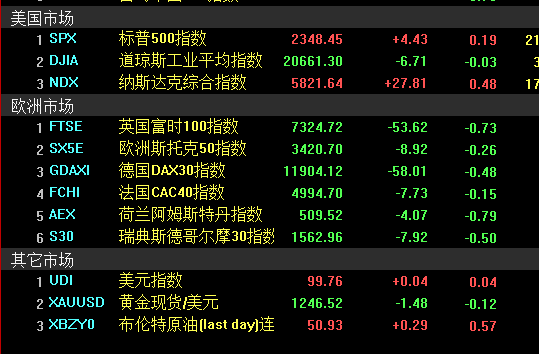 BNB突破阻力后显现看涨迹象，市场信心增强目标价位看涨至700美元