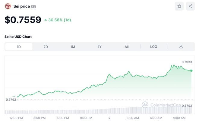 比特币DeFi，迈向三亿用户的新纪元——超越以太坊与Solana的潜力巨头崛起