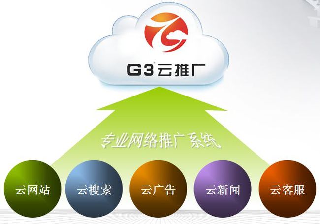 NWTN与Changer.ae携手共进，为中东智能制造与移动出行提供首个稳定币解决方案