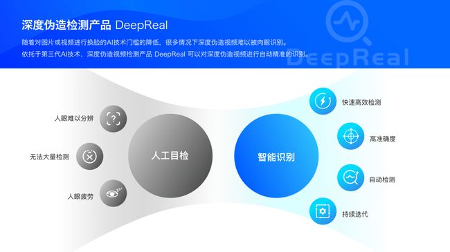 更严格的游戏年龄验证，人工智能与深度伪造及隐私风险的探讨
