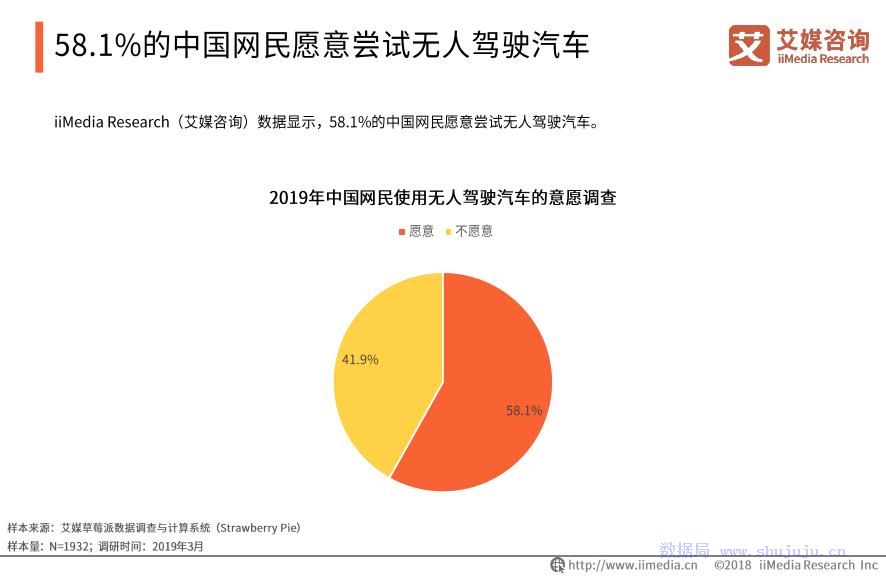 人工智能自动化，规避风险与维护信任的策略之道