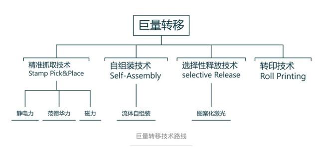 序列器故障引发Base Chain中断，历时33分钟的技术解析与处理过程